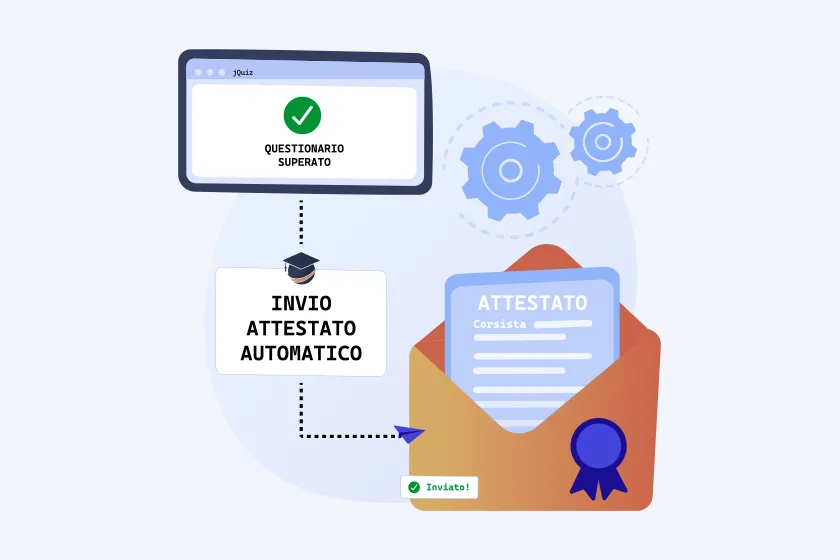 Funzionalità Attestato Automatico Jforma